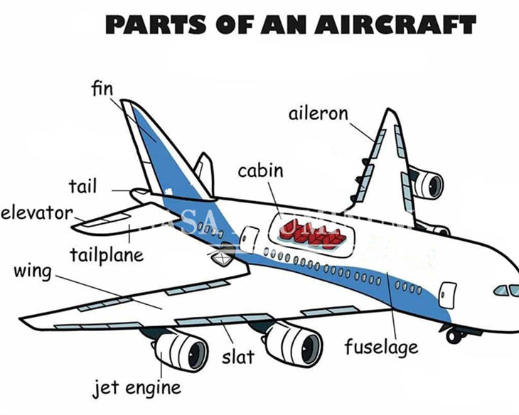 Aircraft structural components