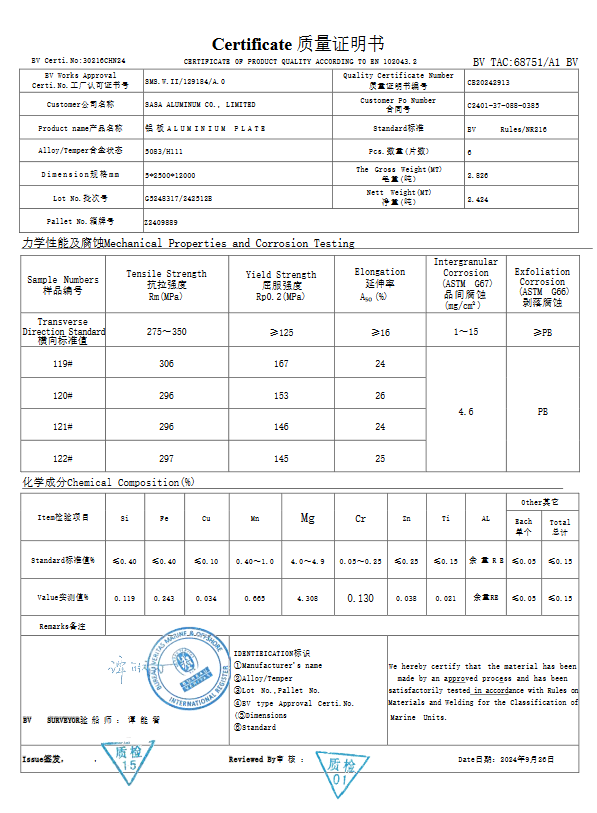 BV Classification Society Certificate